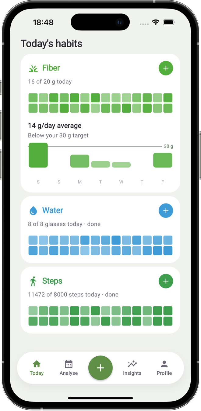 Belly Care — Today's habits screen showing fiber, water and steps progress