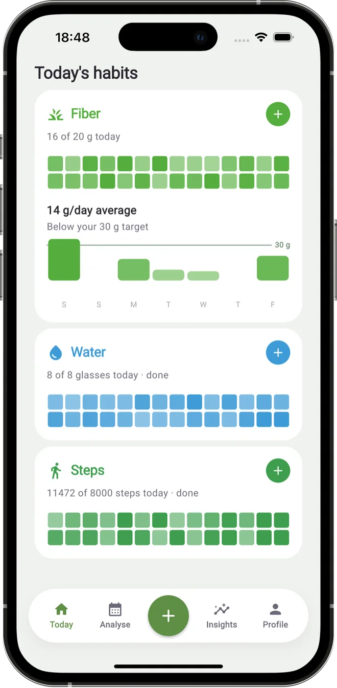 Belly Care — Today's habits screen showing fiber, water and steps progress